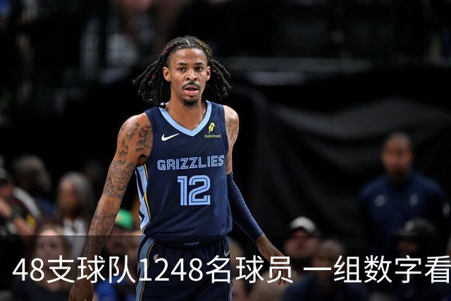 48支球队1248名球员 一组数字看懂美加墨世界杯